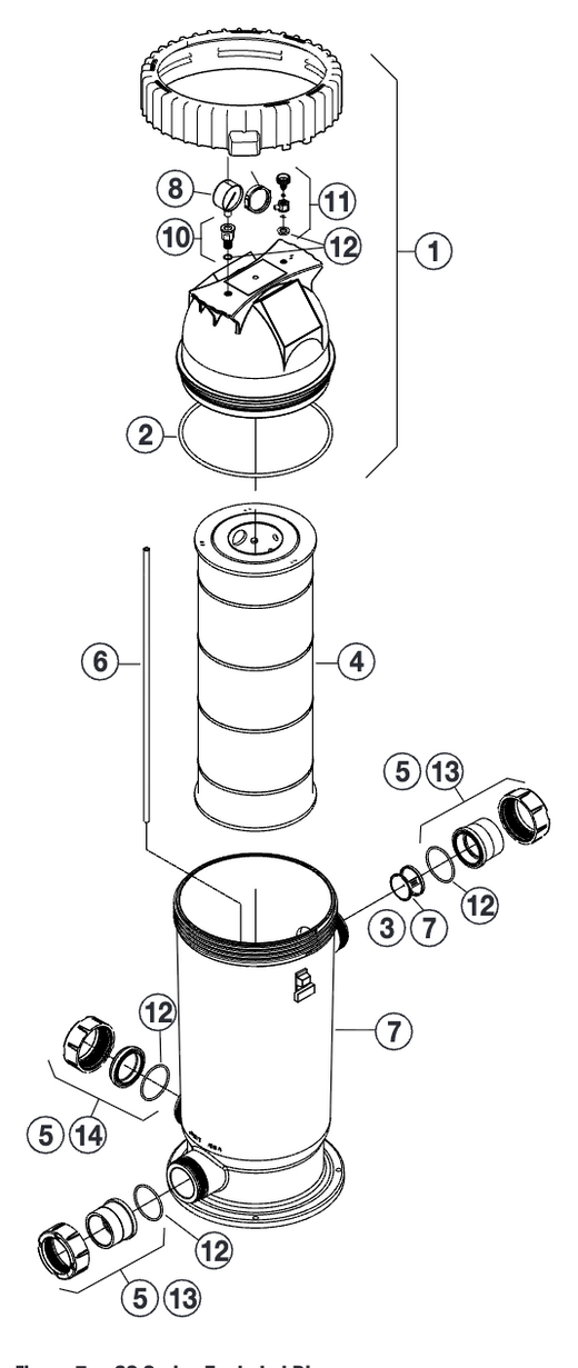Jandy CS Cartridge Filter Replacement Parts