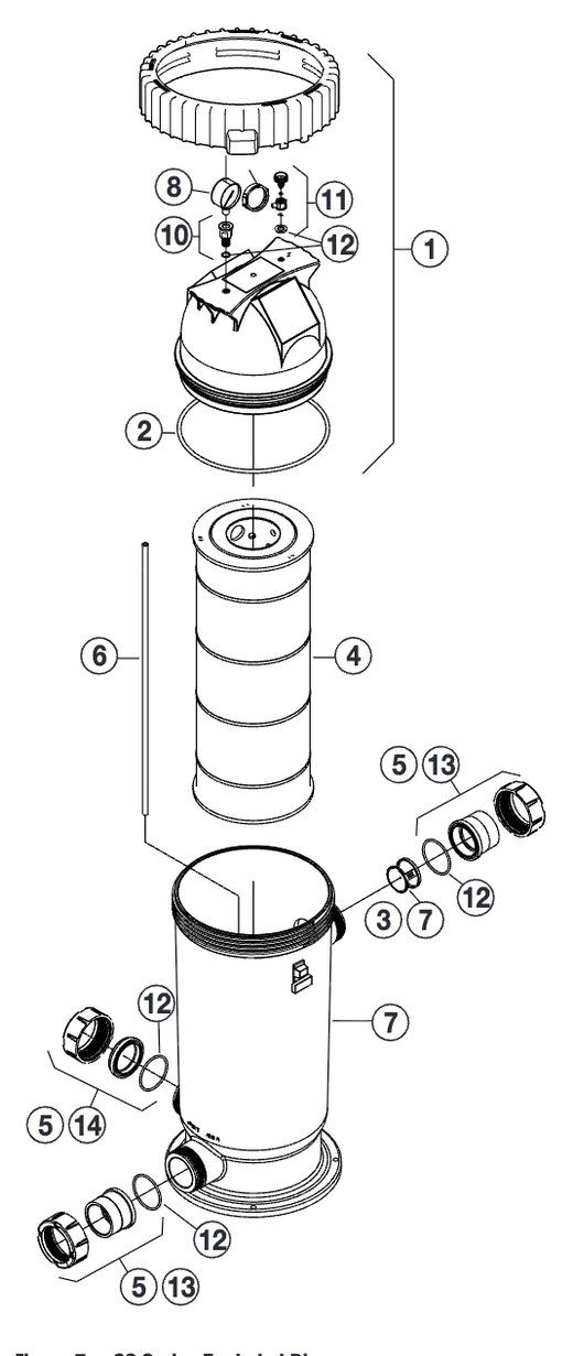Jandy CS Cartridge Filter Replacement Parts