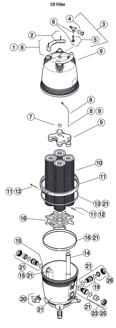 CV Cartridge Filter