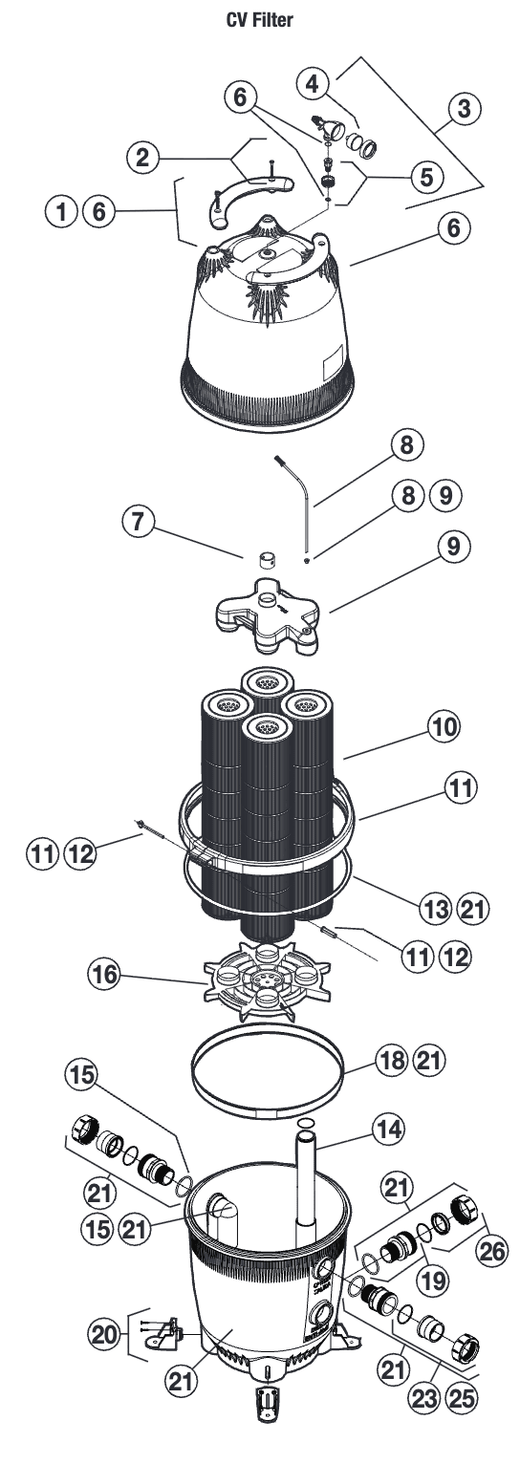Jandy CV Cartridge Filter Replacement Parts