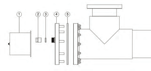 Pentair BioShield Pro UV System Replacement Parts