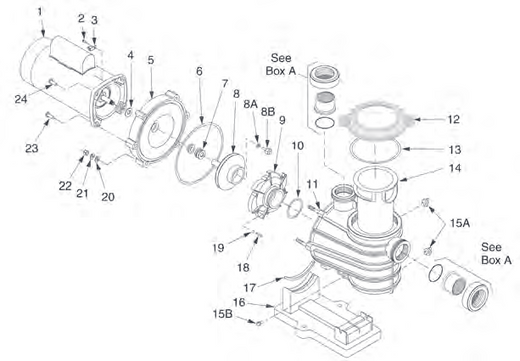 Pentair Dyna-Pro & Dyna-Pro E Pump Replacement Parts