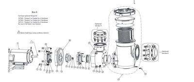 EQ Series Commercial Pump