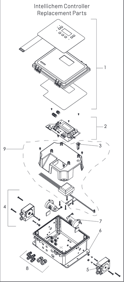 IntelliChem Chemical Controller
