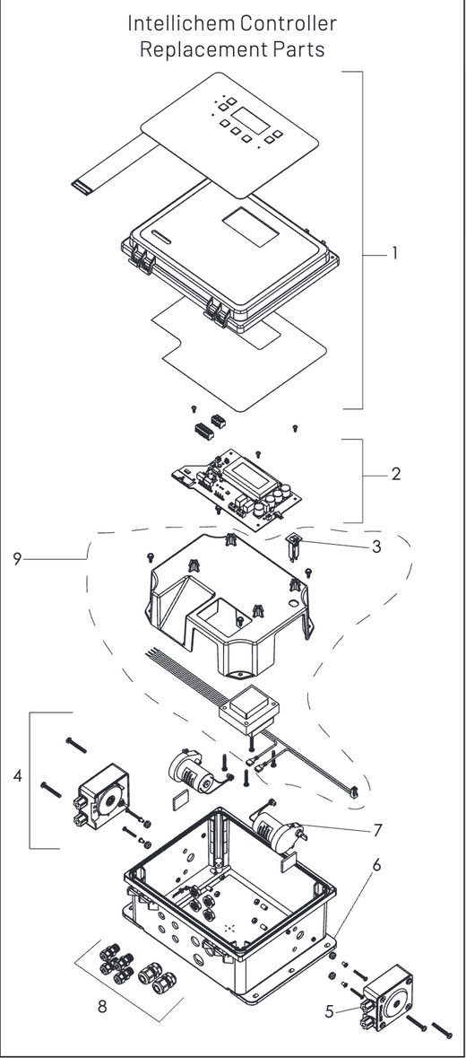 Pentair IntelliChem Chemical Controller Replacement Parts