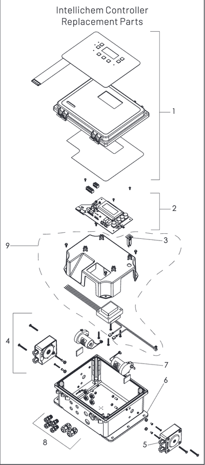 IntelliChem Chemical Controller