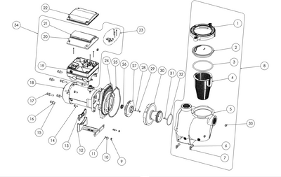 IntelliFlo i1 & i2 Variable Speed Pump (After April 2016)