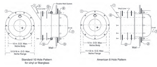 Pentair Large Stainless Steel Light Niche Replacement Parts