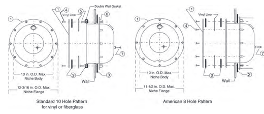 Pentair Large Stainless Steel Light Niche Replacement Parts