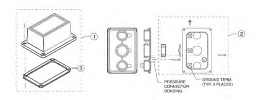 Pentair Light Junction Box and Fountain Fixture Replacement Parts
