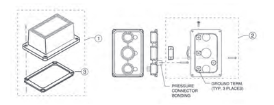 Light Junction Box and Fountain Fixture