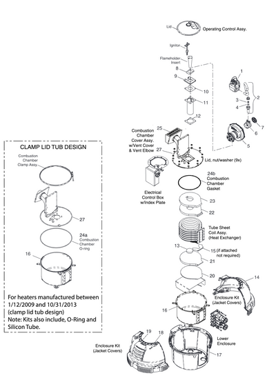 Max-E-Therm Heater