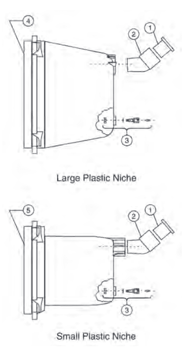 Pentair Plastic Concrete Light Niche Replacement Parts