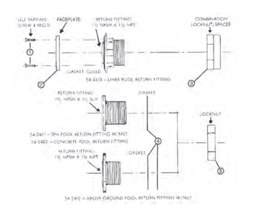Pentair Pool Wall Return Fitting Replacement Parts