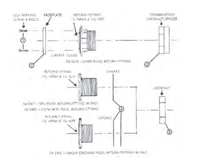 Pool Wall Return Fitting