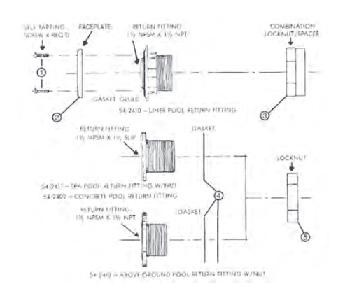 Pentair Pool Wall Return Fitting Replacement Parts