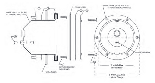 Pentair Small Stainless Steel Light Niche Replacement Parts