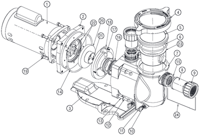 SuperFlo Pump