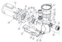 SuperMax Pump