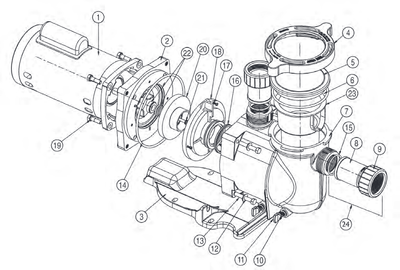 SuperMax Pump