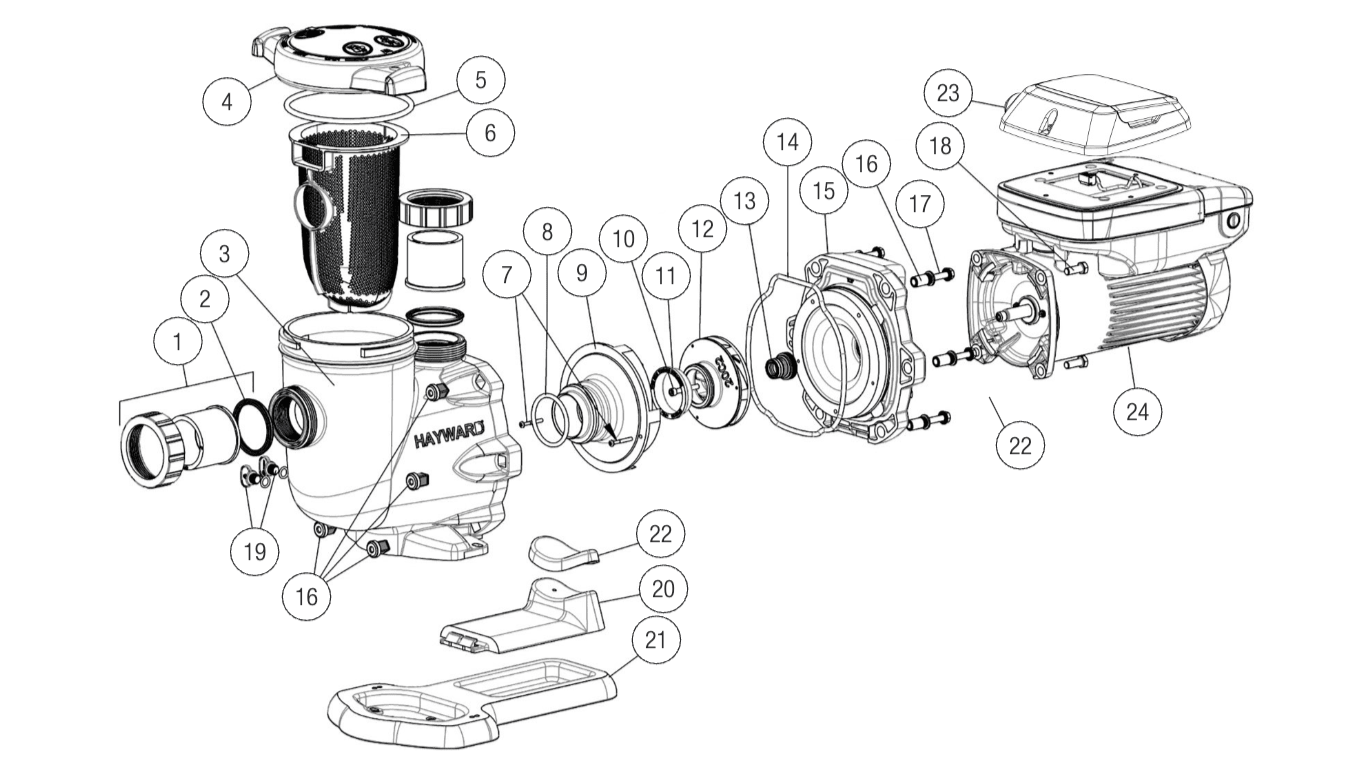 Hayward TriStar VS 2.70 THP Pump Replacement Parts - Aqua Pool Supply