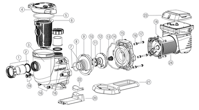 Hayward TriStar VS 4.0 THP Pump (VSP32940)