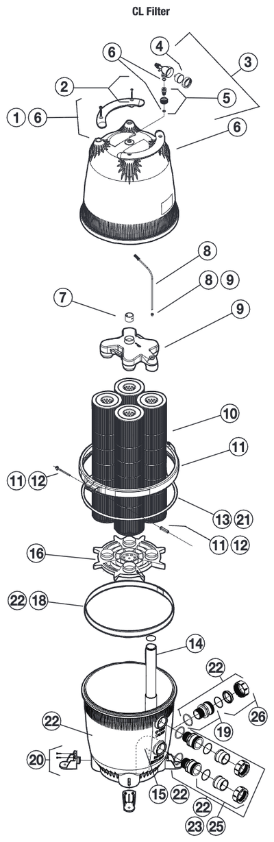 CL Cartridge Filter
