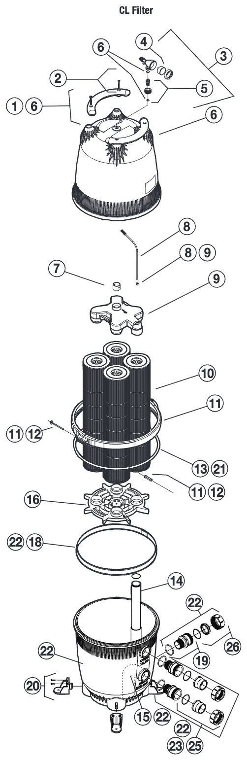 Jandy CL Cartridge Filter Replacement Parts