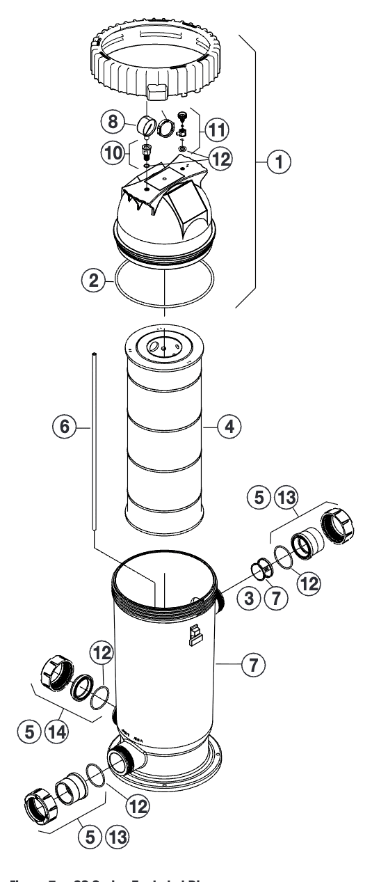 Jandy CS Cartridge Filter Replacement Parts - Aqua Pool Supply