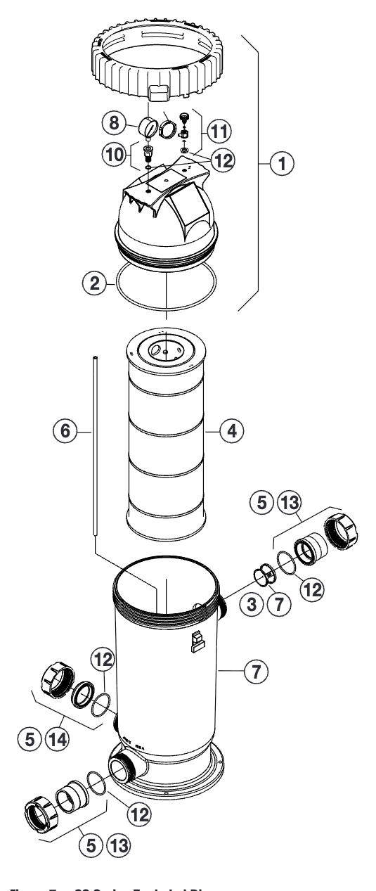 Jandy CS Cartridge Filter