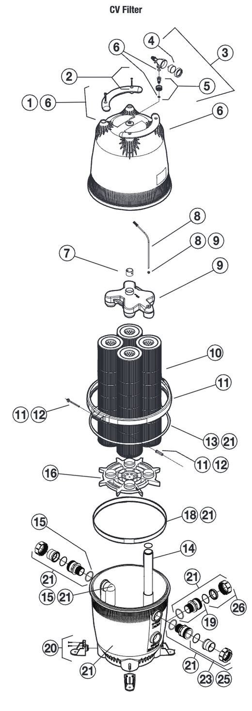 Jandy CV Cartridge Filter Replacement Parts