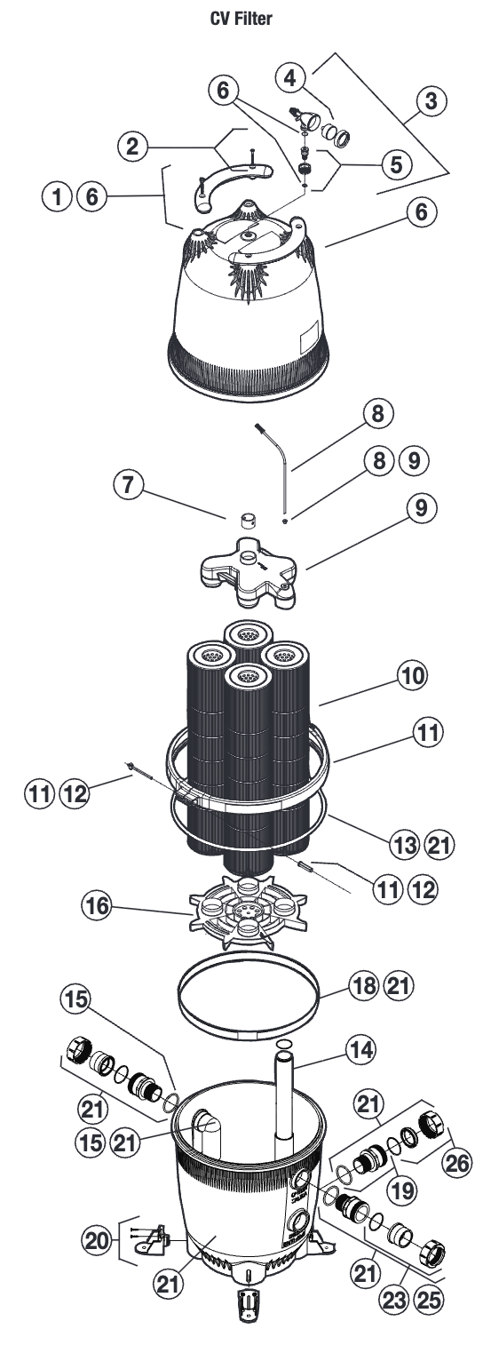 Jandy CV Cartridge Filter