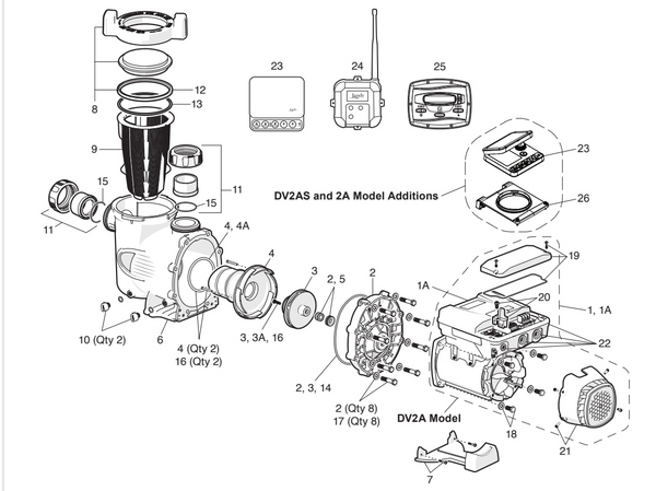 Jandy ePump 2.2, 2.7 & 3.8 HP VS Pump