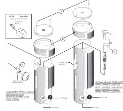 AutoFill Automatic Water Filler