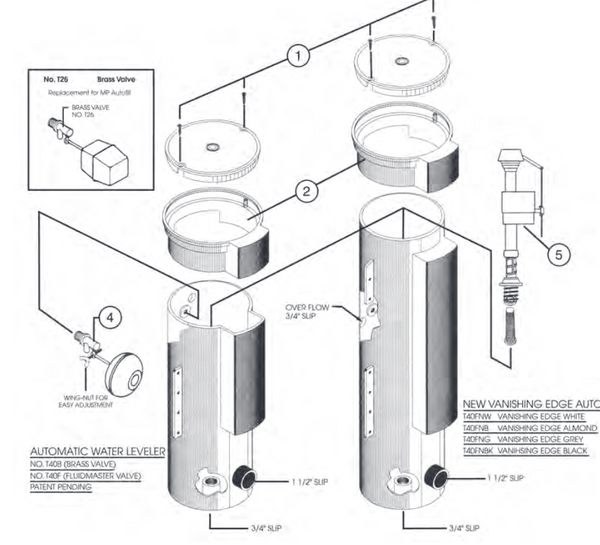 AutoFill Automatic Water Filler
