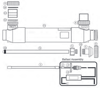 BioShield UV System