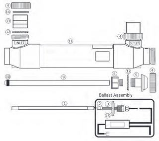 Pentair BioShield UV System