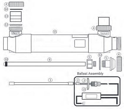 Pentair BioShield UV System