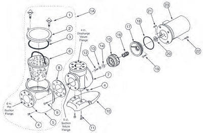 C Series High Performance Commercial Pump