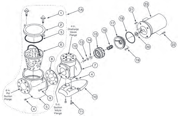 C Series High Performance Commercial Pump