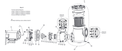 EQ Series Commercial Pump