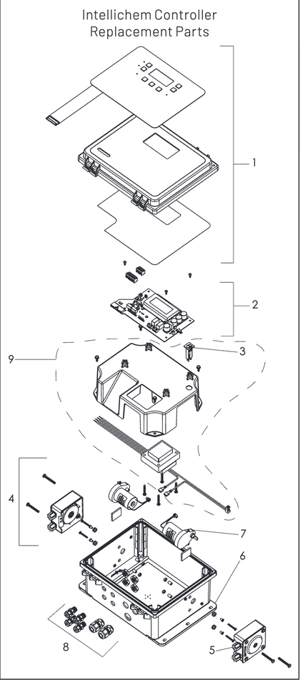 Pentair IntelliChem Chemical Controller