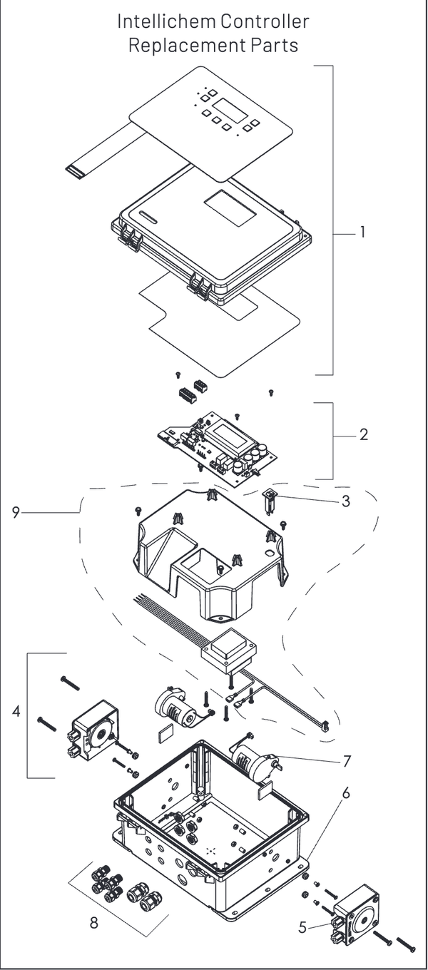IntelliChem Chemical Controller