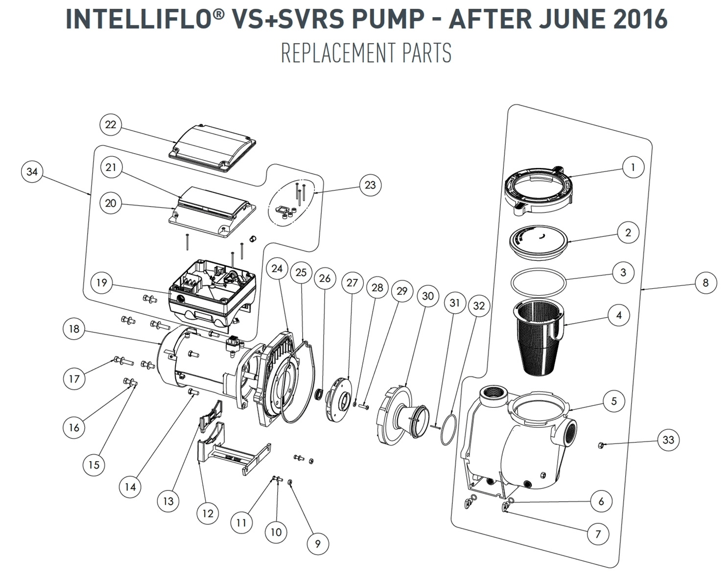 Pentair IntelliFlo VS+SVRS Replacement Parts (After June 2016) - Aqua Pool Supply