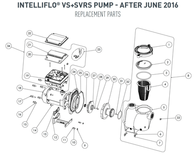 IntelliFlo VS+SVRS (After June 2016)