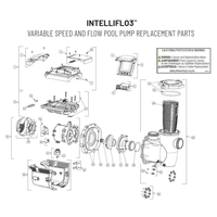 IntelliFlo3 VSF 3HP