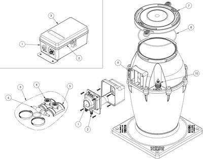 IntelliPH Controller