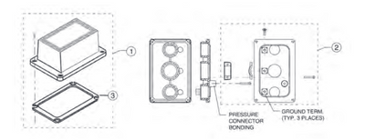 Light Junction Box and Fountain Fixture