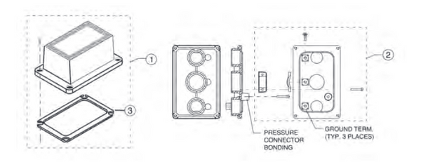 Light Junction Box and Fountain Fixture
