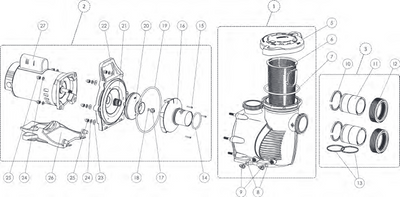 Max-E-ProXF Pump